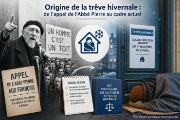 Origine de la trêve hivernale : de l’appel de l’Abbé Pierre au cadre actuel